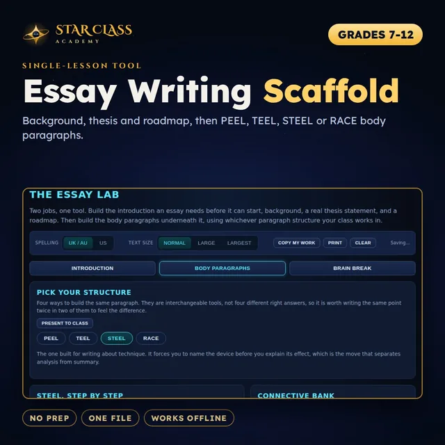 Essay Writing Scaffold cover