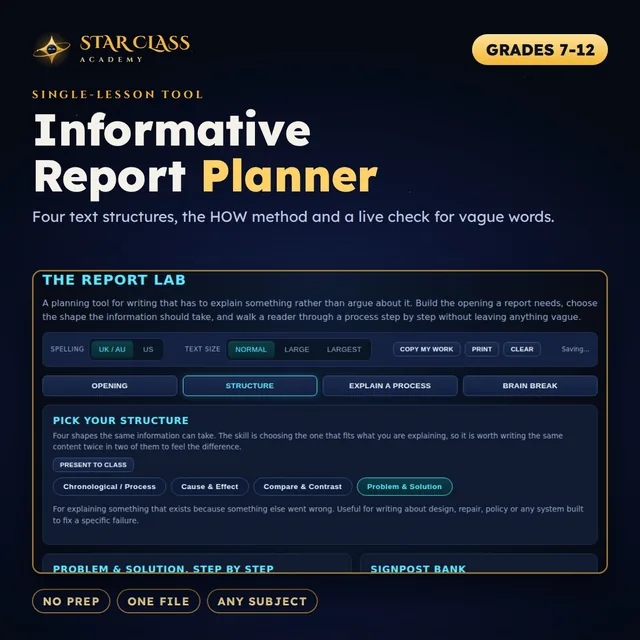 Informative Report Planner cover
