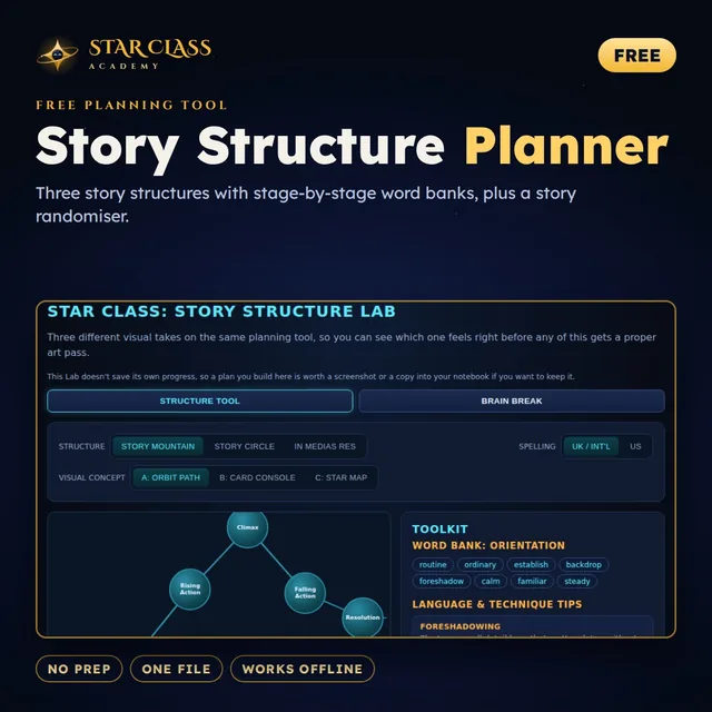 Story Structure Planner cover